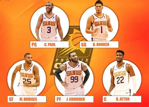 phoenix suns lineup today|Phoenix Suns .